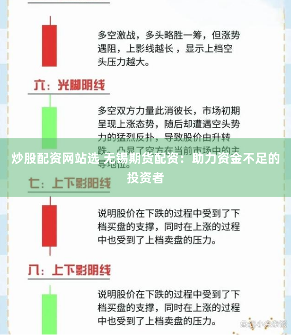 炒股配资网站选 无锡期货配资：助力资金不足的投资者