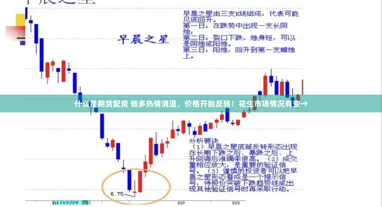 什么是期货配资 做多热情消退，价格开始反转！花生市场情况有变→