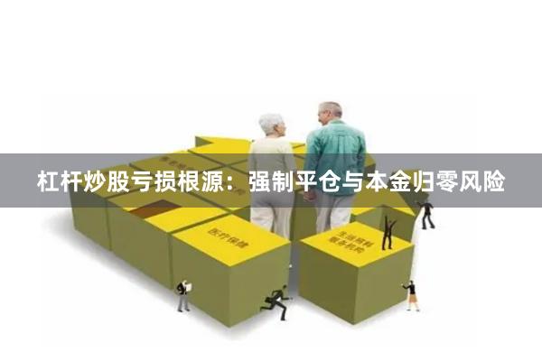 杠杆炒股亏损根源：强制平仓与本金归零风险